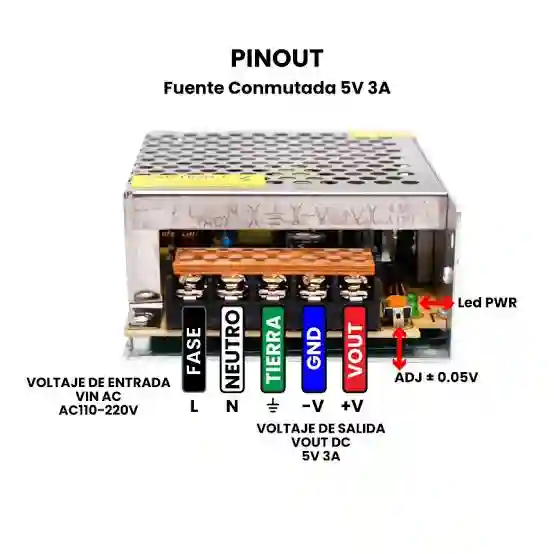 Fuente conmutada 5 V 3 A