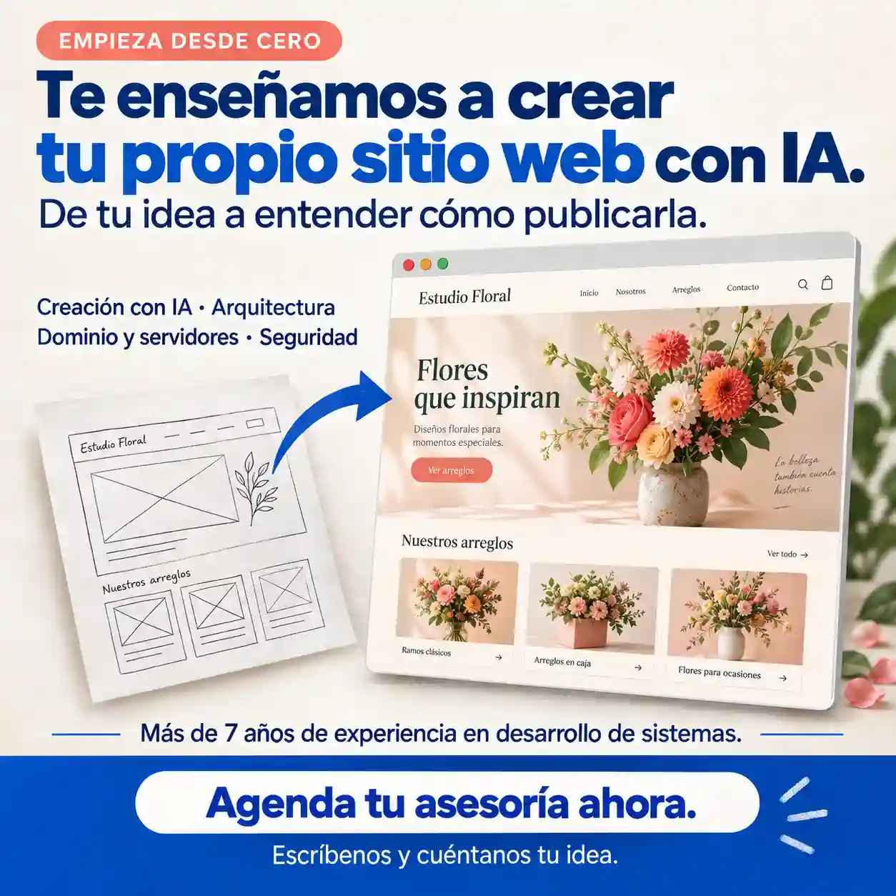 Asesoría Desarrollo Web con AI
